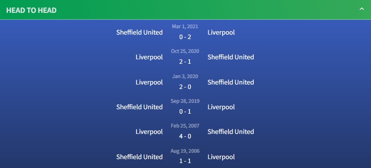 Thành tích đối đầu Sheffield United vs Liverpool